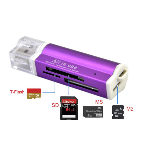 APTEK ALL IN 1 CARD READER DGR-147- 1