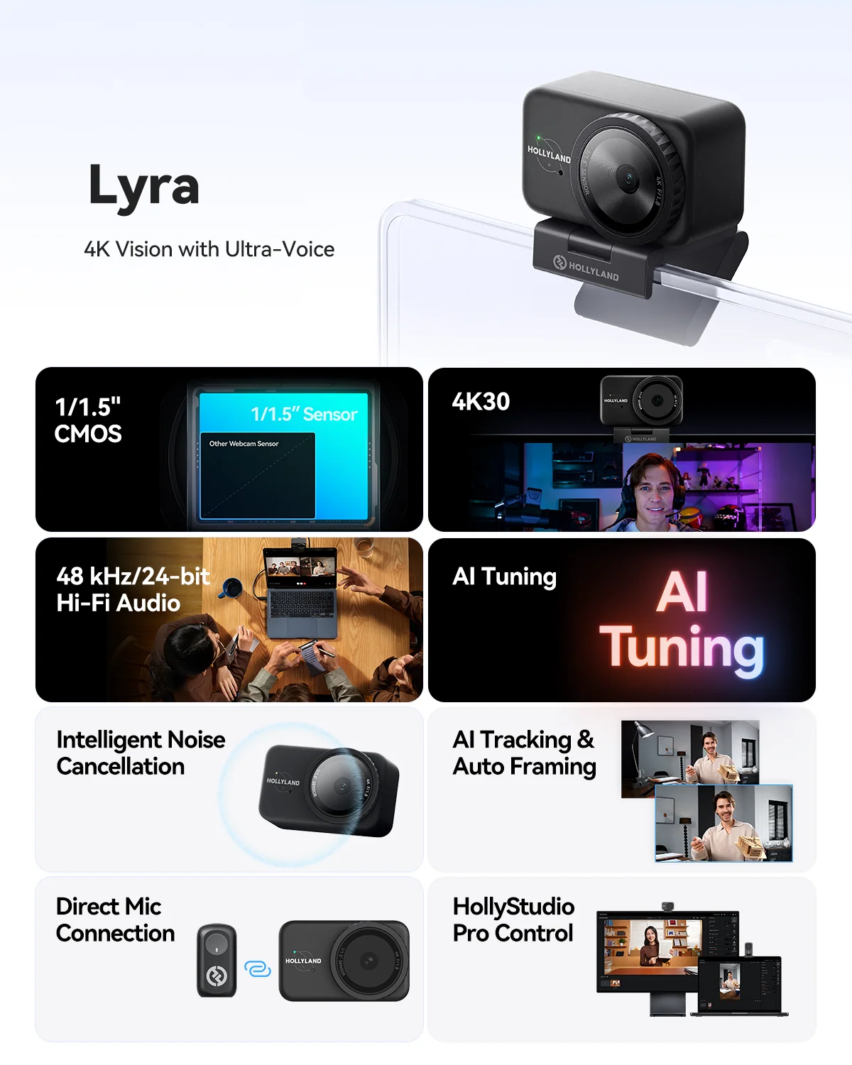 HOLLYLAND LYRA 4K UHD WEBCAM - Image 2