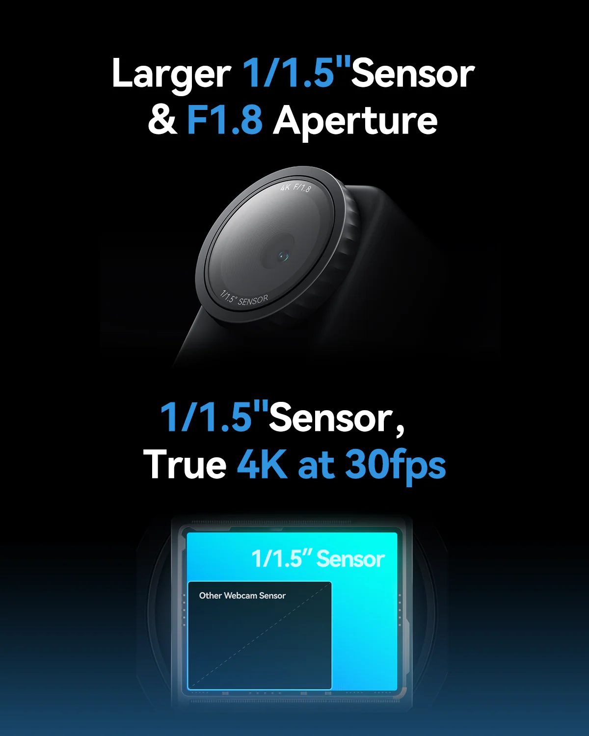 HOLLYLAND LYRA 4K UHD WEBCAM - Image 3