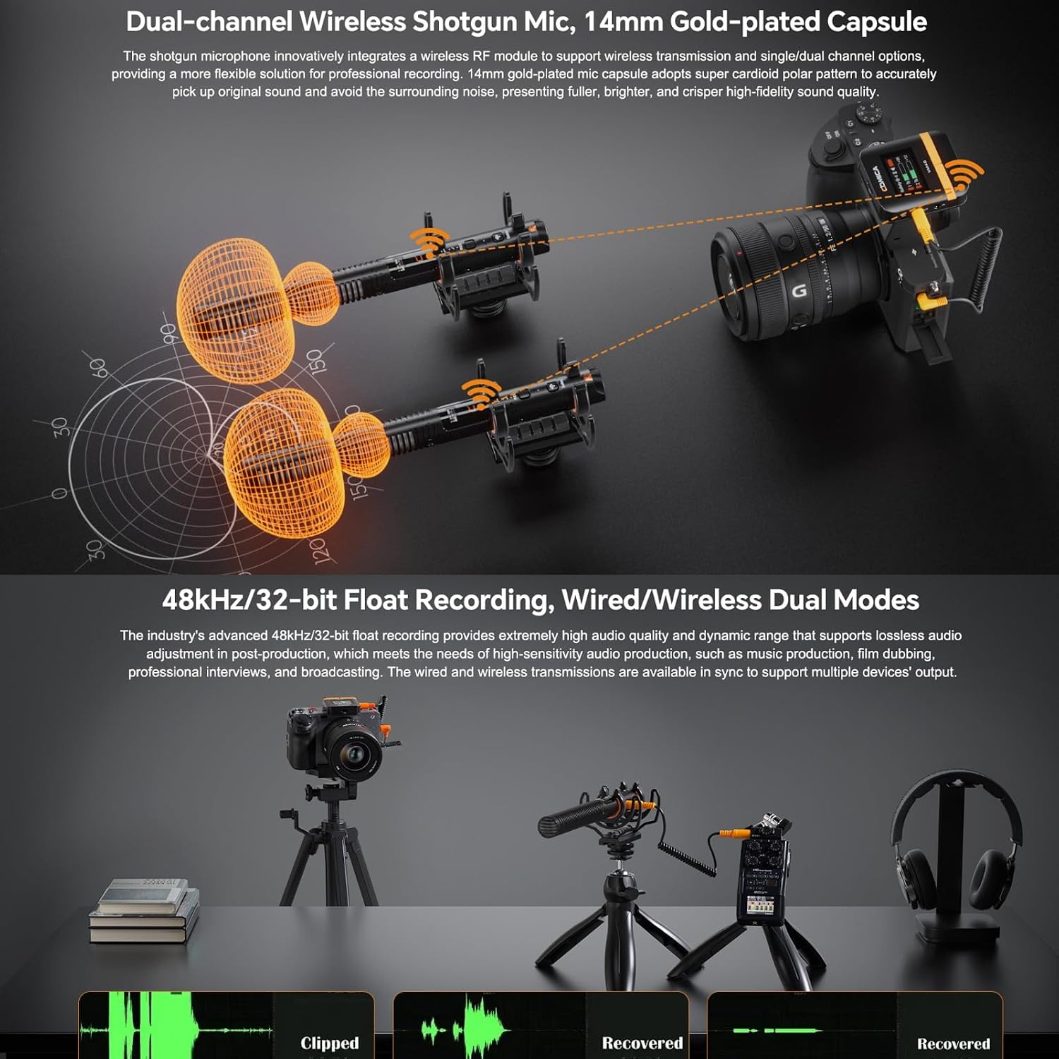 COMICA AUDIO VM40 COMBO 2-PERSON WIRELESS SHOTGUN MICROPHONE- 2