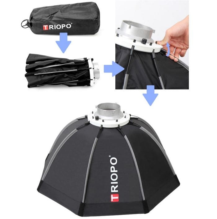 TRIOPO K2-90 BOWENS MOUNT 90CM SOFTBOX- 2
